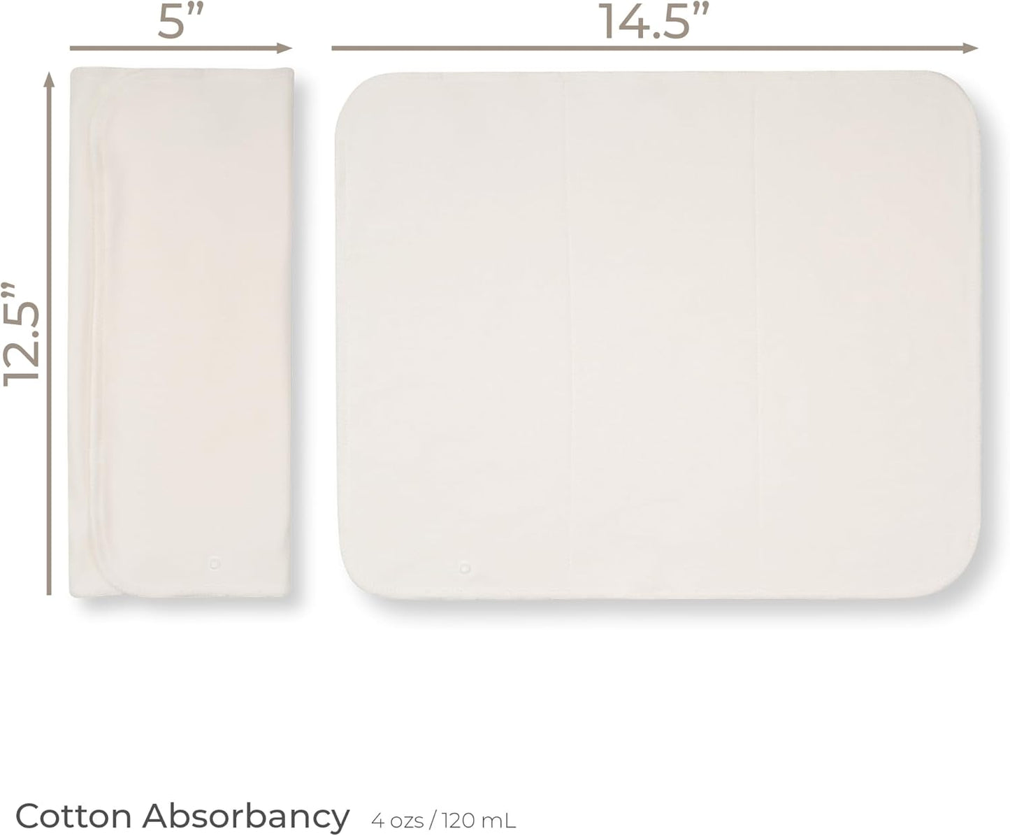 Diaper Liners for Cloth Diapers, 100 Disposable Sheets Per Roll, Made of Soft Material, by Nora's Nursery