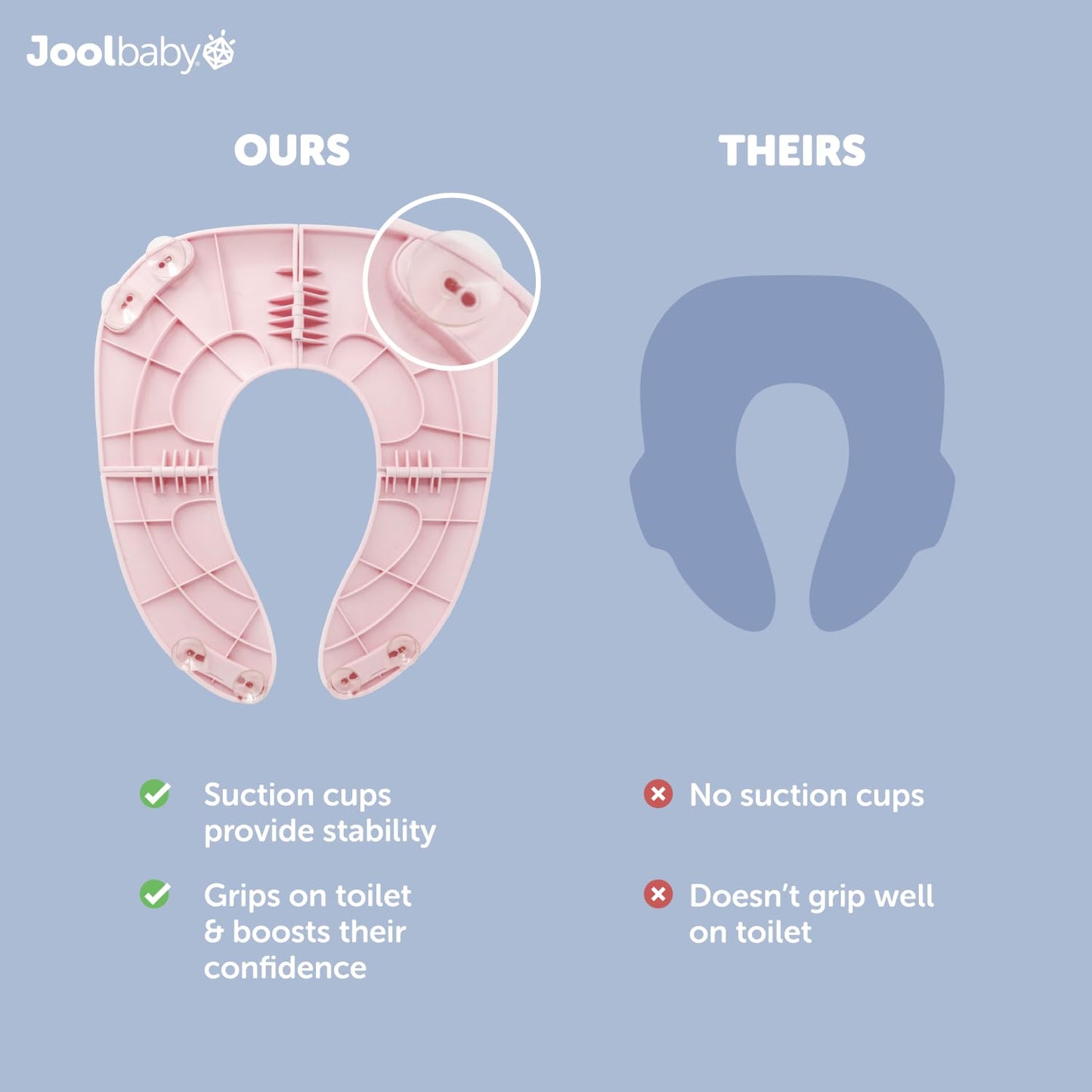 Jool Baby Folding Travel Potty Training Seat for Toddlers, Fits Round & Oval Toilets, Non-Slip Suction Cups, Includes Free Travel Bag (Aqua)