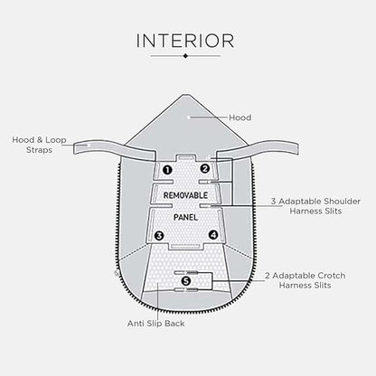 7 A.M. 7AM Enfant Universal Stroller Footmuff - Water Repellent Winter Bunting Bag for Strollers & Car Seats, Soft Micro-Fleece & Plush Lined Stroller Footmuff for Baby Boy & Girl | WaxedPOD