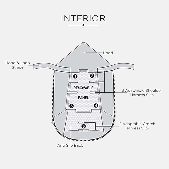 7AM Enfant Universal Stroller Footmuff - Water Repellent Winter Bunting Bag for Car Seats, Soft Micro-Fleece & Plush Lined Stroller Footmuff for Baby Boy & Girl | TundraPOD