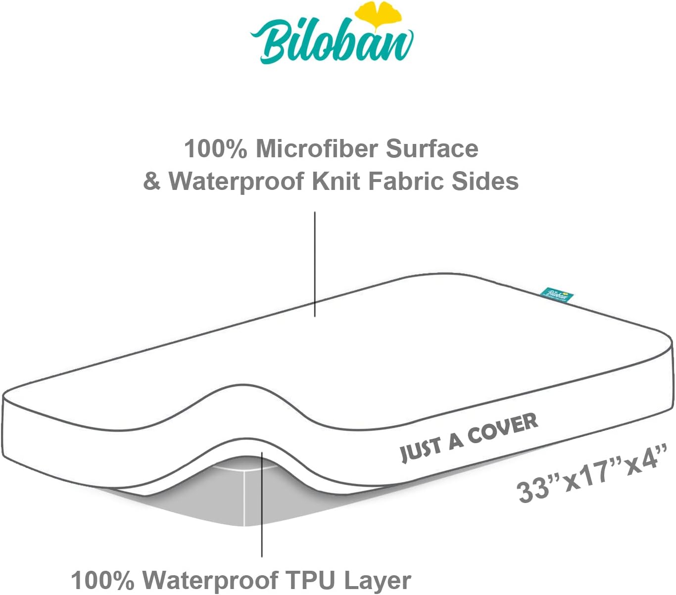 Bassinet Mattress Pad Cover Waterproof, Quilted Mattress Protector Sheets Fits All Mainstream Bassinet - Rectangle, Oval, Hourglass, 2 Pack, 17'' x 33'', Ultra Soft Breathable, White and Grey