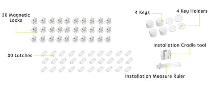 Vmaisi Magnetic Cabinet Locks for Babies (Standard, Count, 30.00)