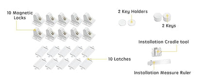 Vmaisi Adhesive Magnetic Locks for Cabinets & Drawers (10 Locks and 2 Keys)