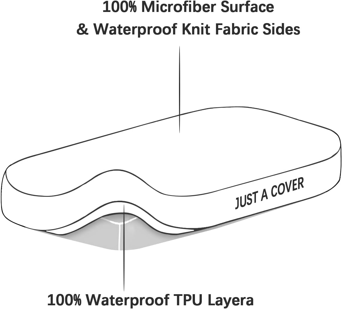 Bassinet Mattress Pad Cover Waterproof, Quilted Mattress Protector Sheets Fits All Mainstream Bassinet - Rectangle, Oval, Hourglass, 2 Pack, 17'' x 33'', Ultra Soft Breathable, White and Grey