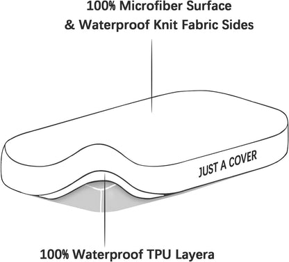 Bassinet Mattress Pad Cover Waterproof, Quilted Mattress Protector Sheets Fits All Mainstream Bassinet - Rectangle, Oval, Hourglass, 2 Pack, 17'' x 33'', Ultra Soft Breathable, White and Grey