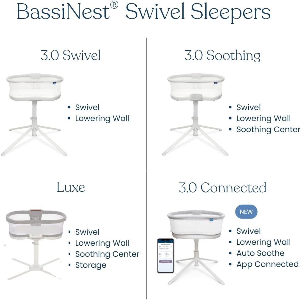 HALO BassiNest Swivel Sleeper 3.0 – Over-Bed Baby Bassinet with 360 Rotation, Adjustable Height, Breathable Mesh, Safe Close Sleeping, Lowering Wall for Easy Access, Feeding & C-Section Recovery