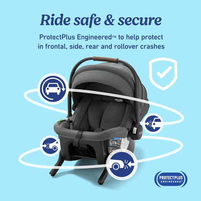 ® Gomax Infant Car Seat, Baseless Car Seat with Canopy, Rear Facing, Lightweight Carseat