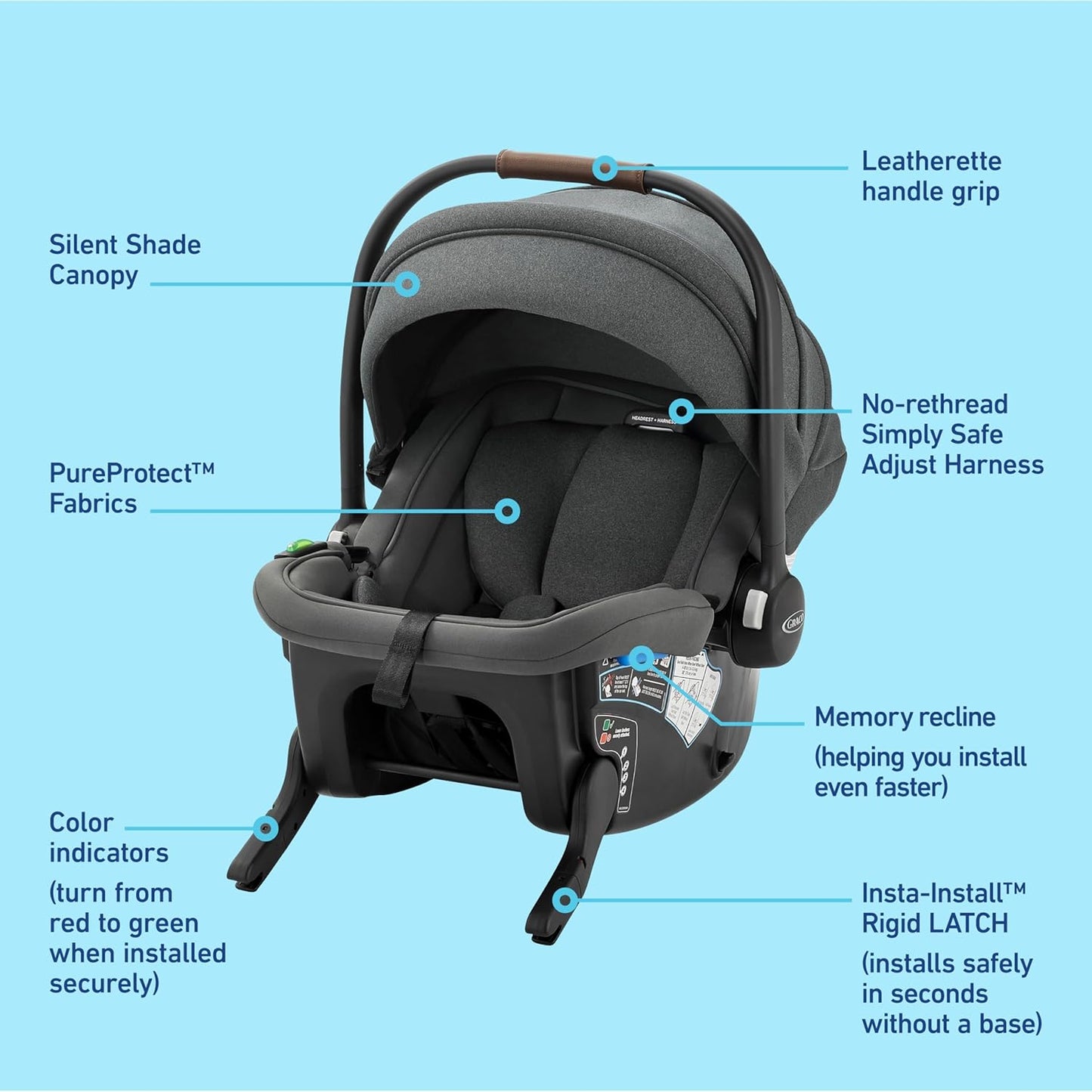® Gomax Infant Car Seat, Baseless Car Seat with Canopy, Rear Facing, Lightweight Carseat