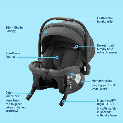 ® Gomax Infant Car Seat, Baseless Car Seat with Canopy, Rear Facing, Lightweight Carseat