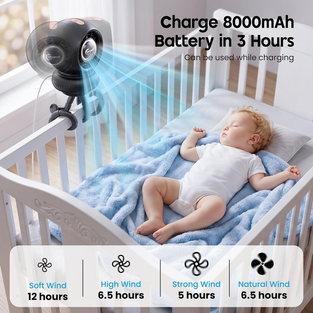 Baby Stroller Fan for Crib and Car Seat, 8000mAh, 75° Auto Oscillation