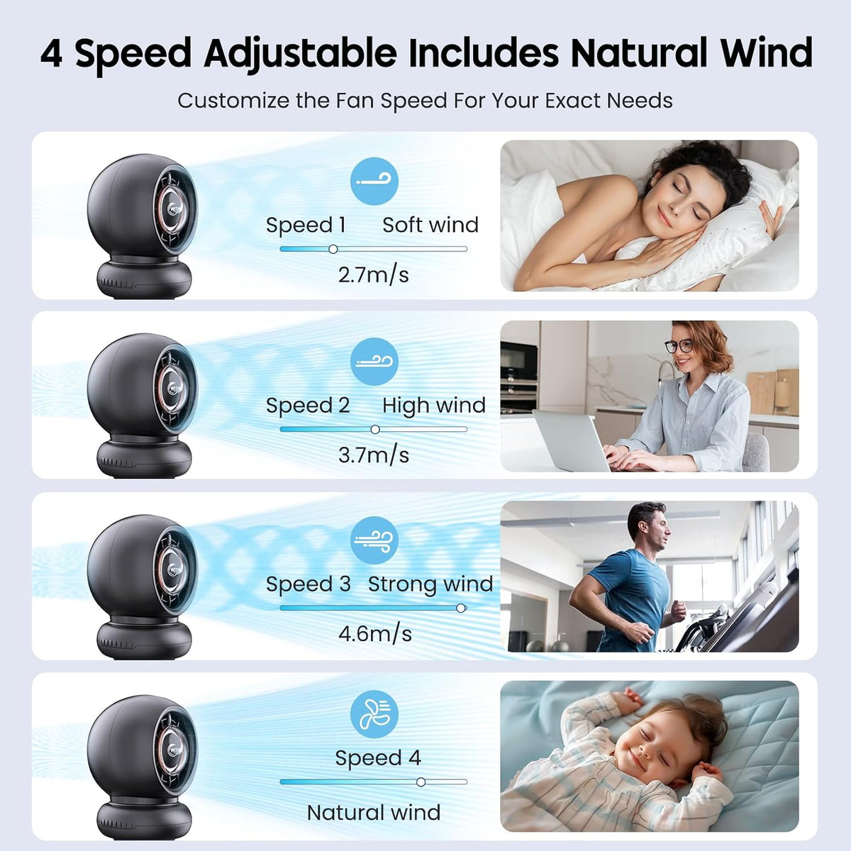 Baby Stroller Fan for Crib and Car Seat, 8000mAh, 75° Auto Oscillation