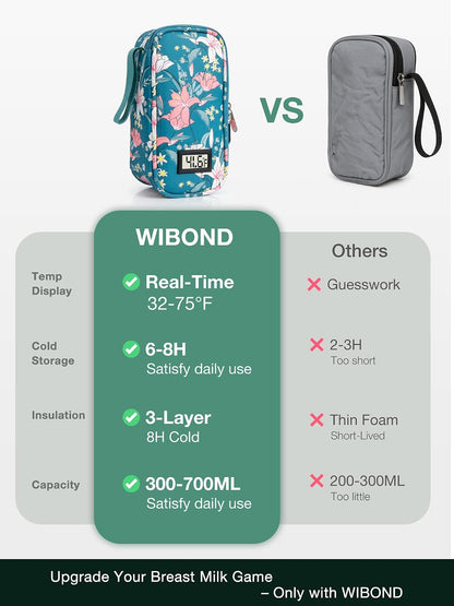 Breast Milk Cooler Travel Bag with Temperature Display, Holds 20oz Breastmilk Storage Bag with 2 Breast Milk Ice Pack, Cooling & Waterproof Portable Cooler for Moms on The Go (Lily)
