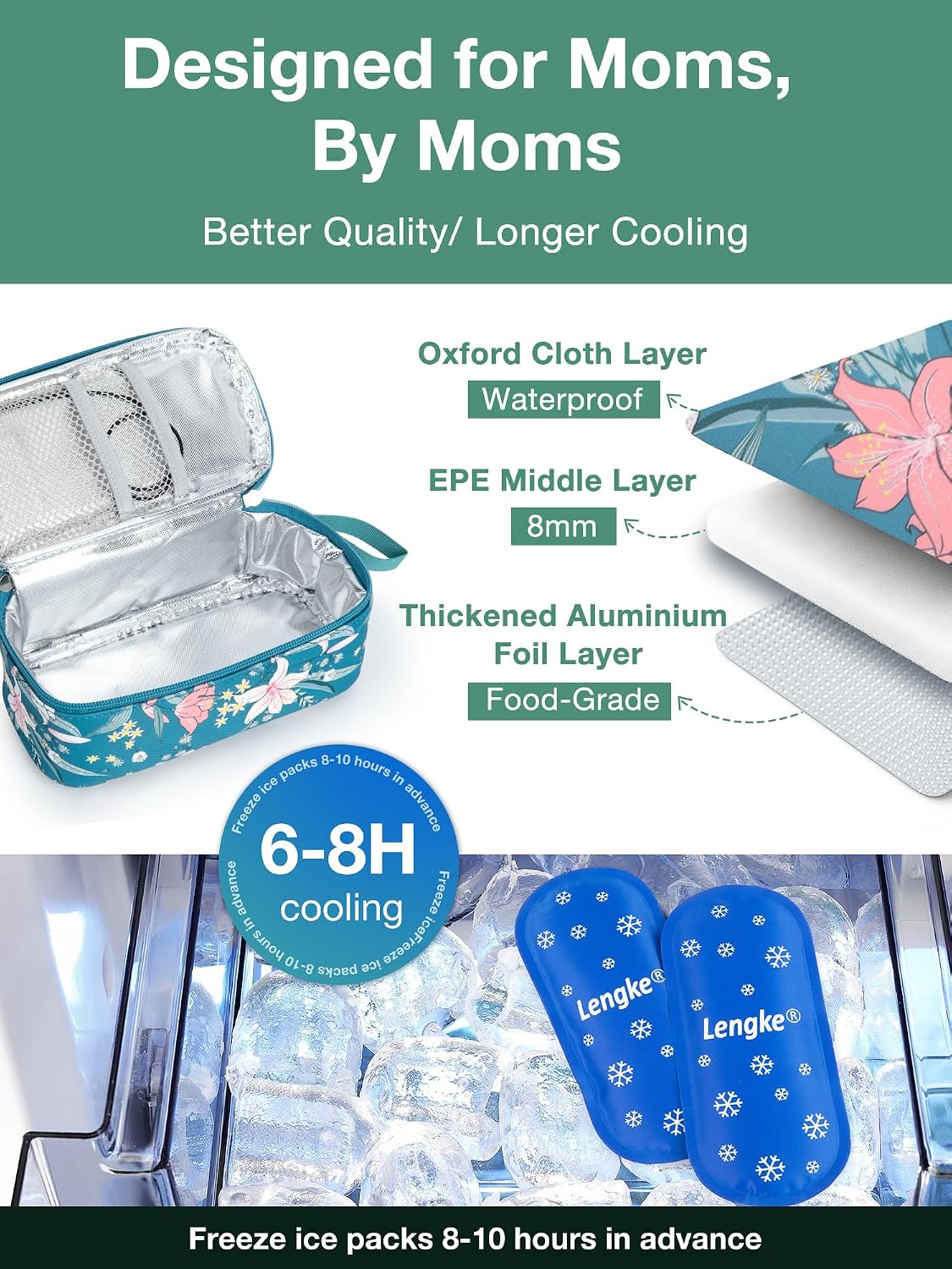 Breast Milk Cooler Travel Bag with Temperature Display, Holds 20oz Breastmilk Storage Bag with 2 Breast Milk Ice Pack, Cooling & Waterproof Portable Cooler for Moms on The Go (Lily)