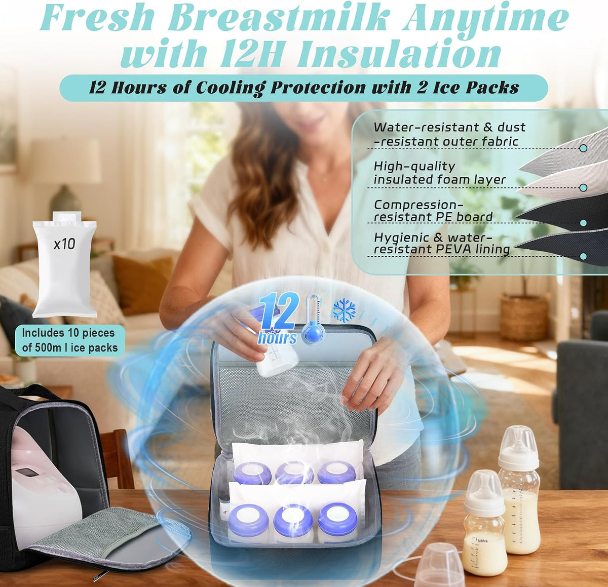 Breast Pump Bag with Insulated Cooler, Double-Layer Pumping Bag for Work & Travel, Fits Most Electric Breast Pumps, Includes 10 Ice Packs & Waterproof Mat, Detachable Bottle Cooler Tote, Pink