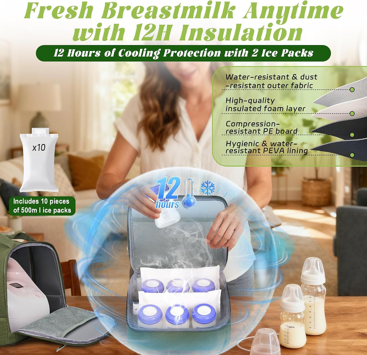 Breast Pump Bag with Insulated Cooler, Double-Layer Pumping Bag for Work & Travel, Fits Most Electric Breast Pumps, Includes 10 Ice Packs & Waterproof Mat, Detachable Bottle Cooler Tote, Pink