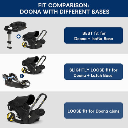Infant Car Seat Travel Bag for Airplane with Wheels