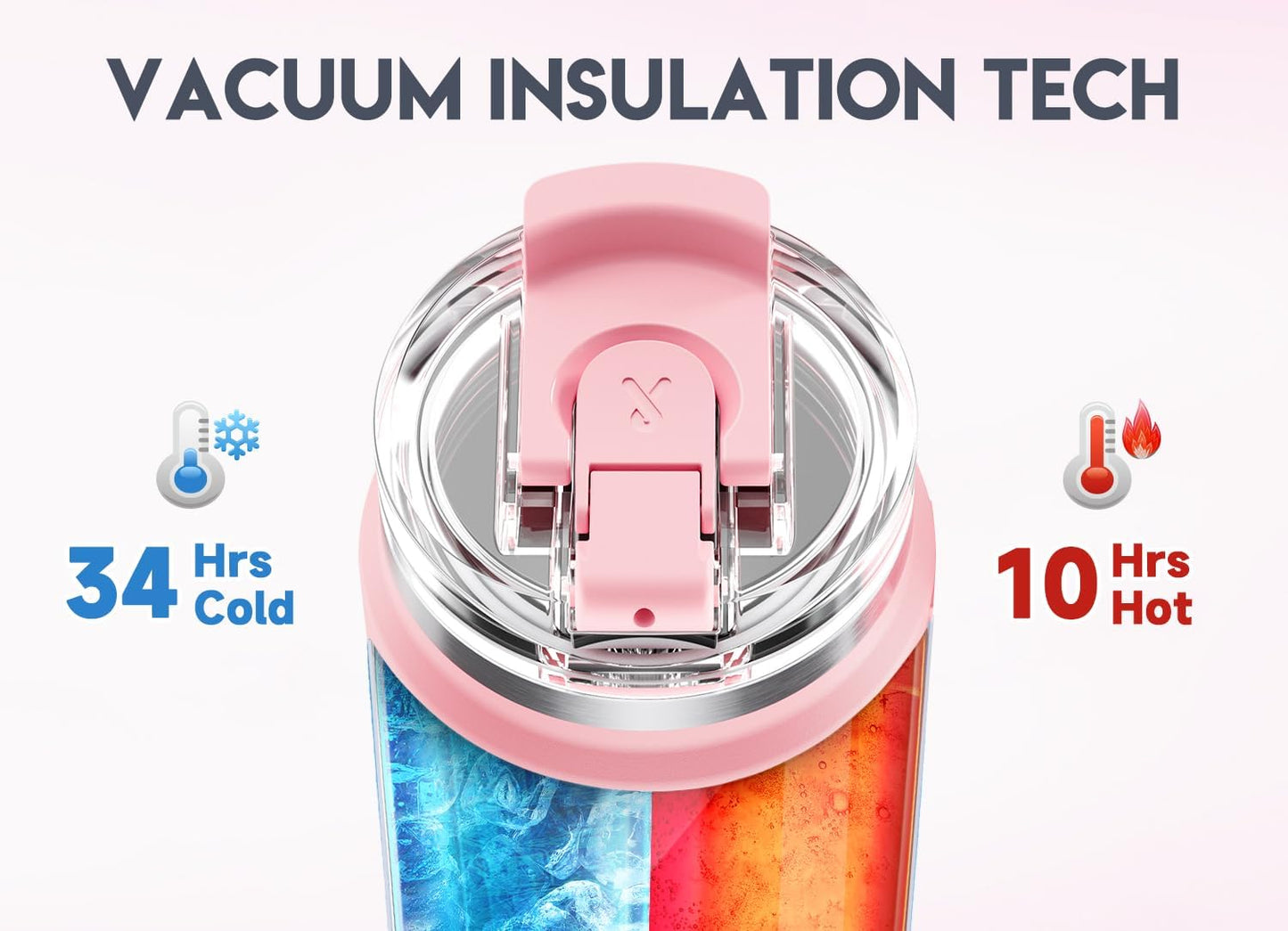 40oz Tumbler with Handle, Stainless Steel Travel Mug with 2-in-1 Straw and Sip Lid, Vacuum Insulated Coffee Mug, 100% Leak Proof, Keeps Cold for 34 Hours or Hot for 10 Hours (Flamingo)