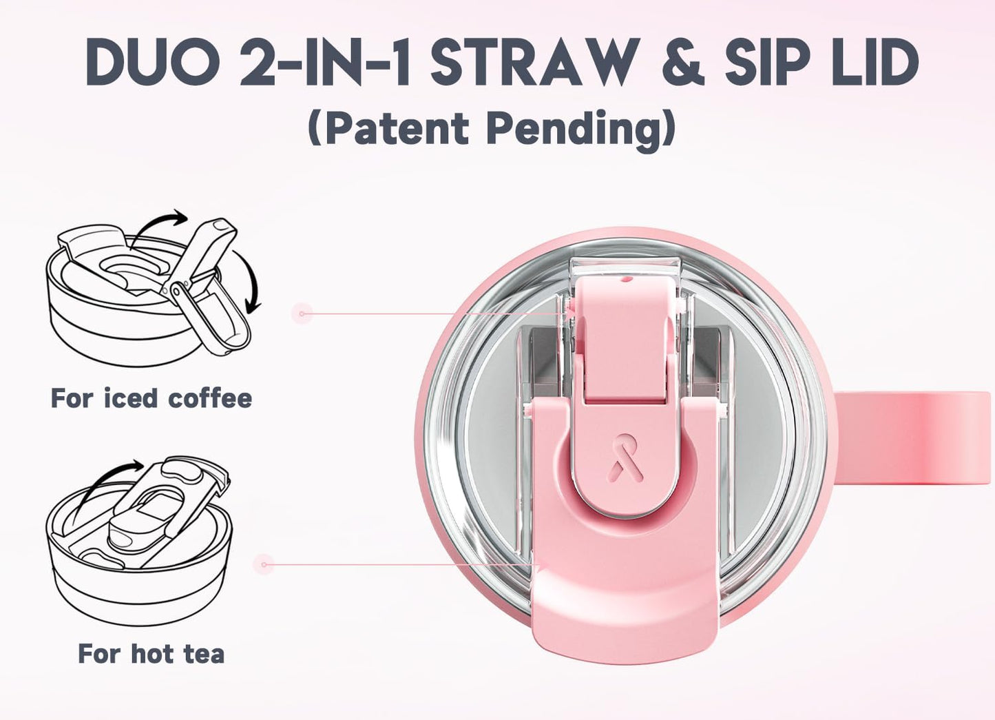 40oz Tumbler with Handle, Stainless Steel Travel Mug with 2-in-1 Straw and Sip Lid, Vacuum Insulated Coffee Mug, 100% Leak Proof, Keeps Cold for 34 Hours or Hot for 10 Hours (Flamingo)