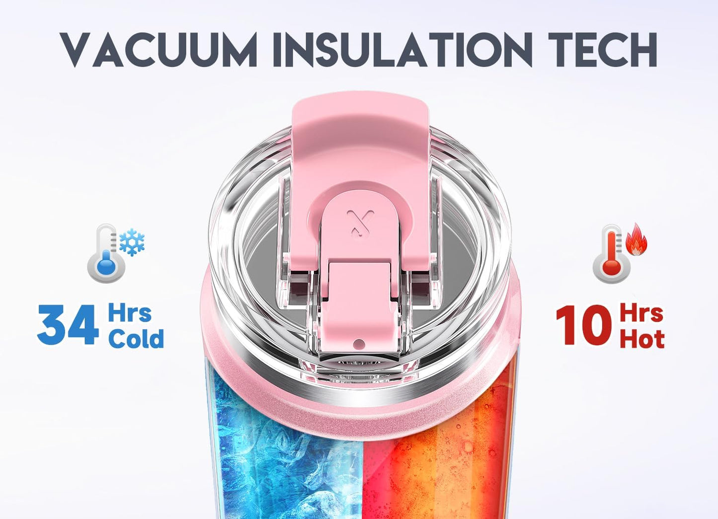 40oz Tumbler with Handle, Stainless Steel Travel Mug with 2-in-1 Straw and Sip Lid, Vacuum Insulated Coffee Mug, 100% Leak Proof, Keeps Cold for 34 Hours or Hot for 10 Hours (Flamingo)