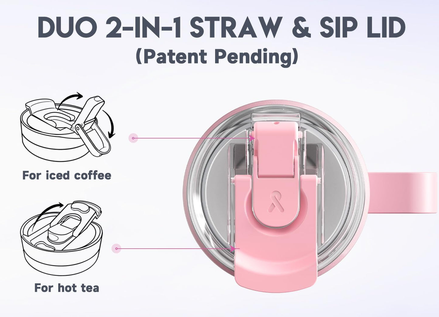 40oz Tumbler with Handle, Stainless Steel Travel Mug with 2-in-1 Straw and Sip Lid, Vacuum Insulated Coffee Mug, 100% Leak Proof, Keeps Cold for 34 Hours or Hot for 10 Hours (Flamingo)