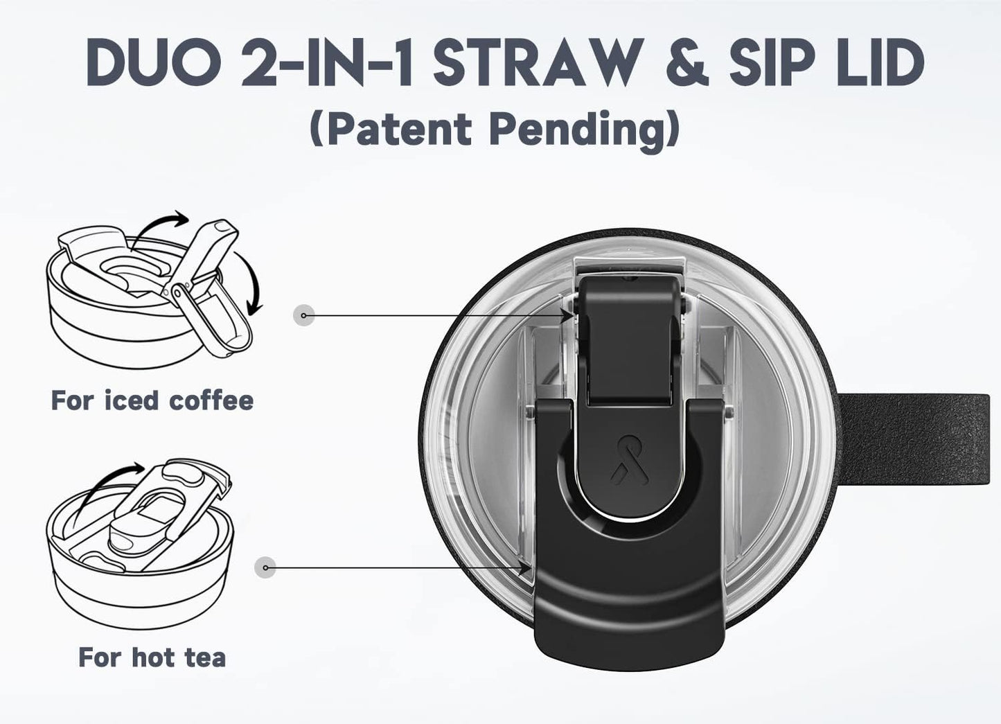 40oz Tumbler with Handle, Stainless Steel Travel Mug with 2-in-1 Straw and Sip Lid, Vacuum Insulated Coffee Mug, 100% Leak Proof, Keeps Cold for 34 Hours or Hot for 10 Hours (Flamingo)