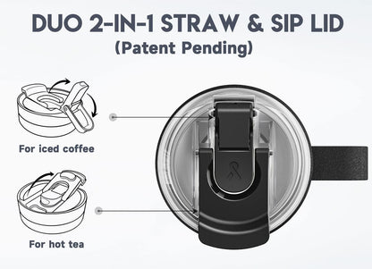 40oz Tumbler with Handle, Stainless Steel Travel Mug with 2-in-1 Straw and Sip Lid, Vacuum Insulated Coffee Mug, 100% Leak Proof, Keeps Cold for 34 Hours or Hot for 10 Hours (Flamingo)