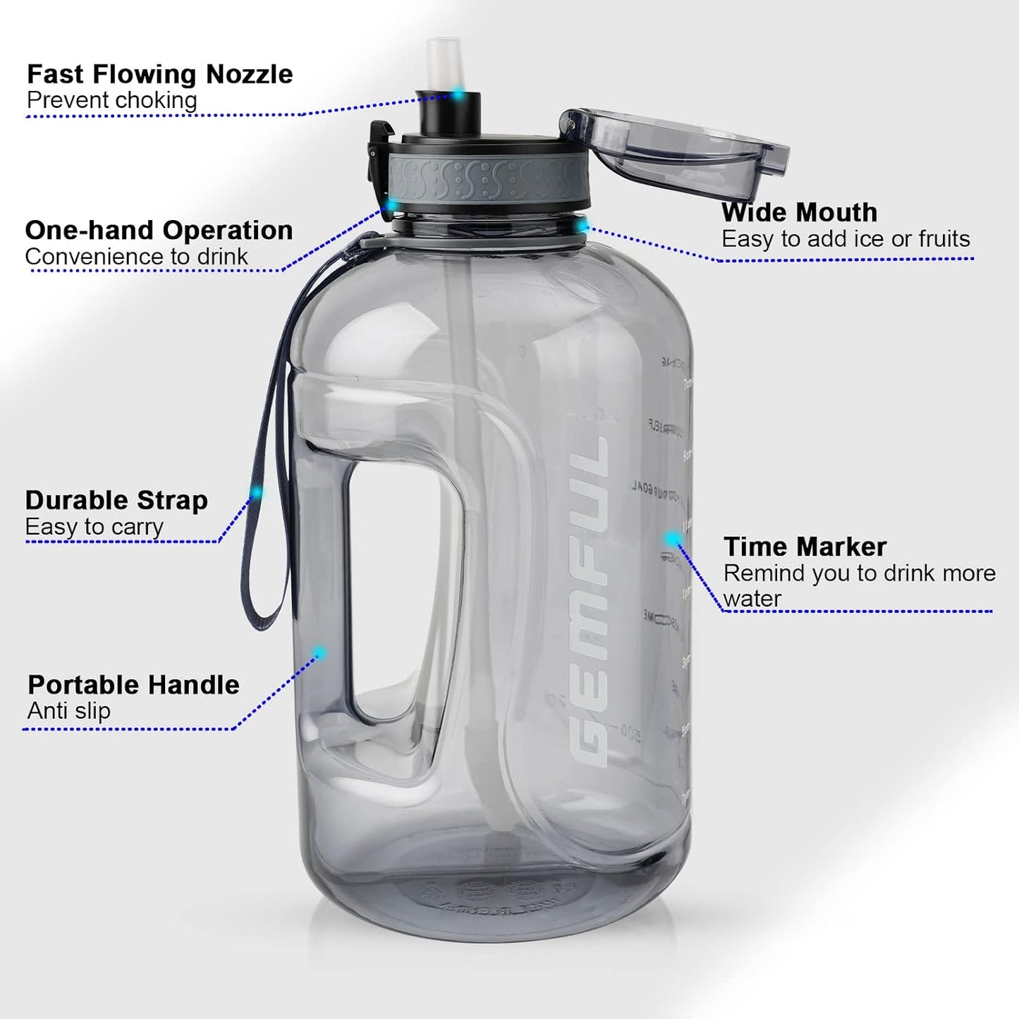 GEMFUL 3L Water Bottle with Measurements & Straw 100oz Leakproof Jug (Grey) | BPA Free, Time Marker, Wide Mouth, Sturdy Handle for Carry, for Gym, Fitness, Hiking, Office, Wome, Men