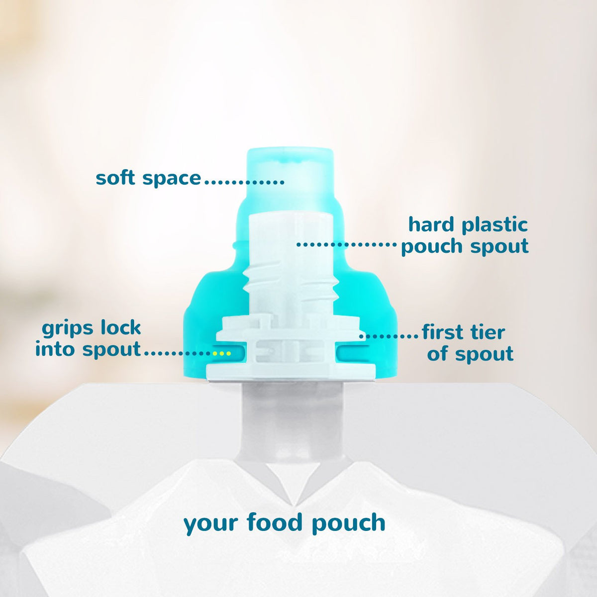 Reusable Baby Food Storage Pouches, 5 oz + SoftSip Pouch Tops | Ideal for Baby Food, Smoothies and Purees | Secure Double Lock Zipper, Wide Bottom, BPA Free | FreshSquad, 10 CT