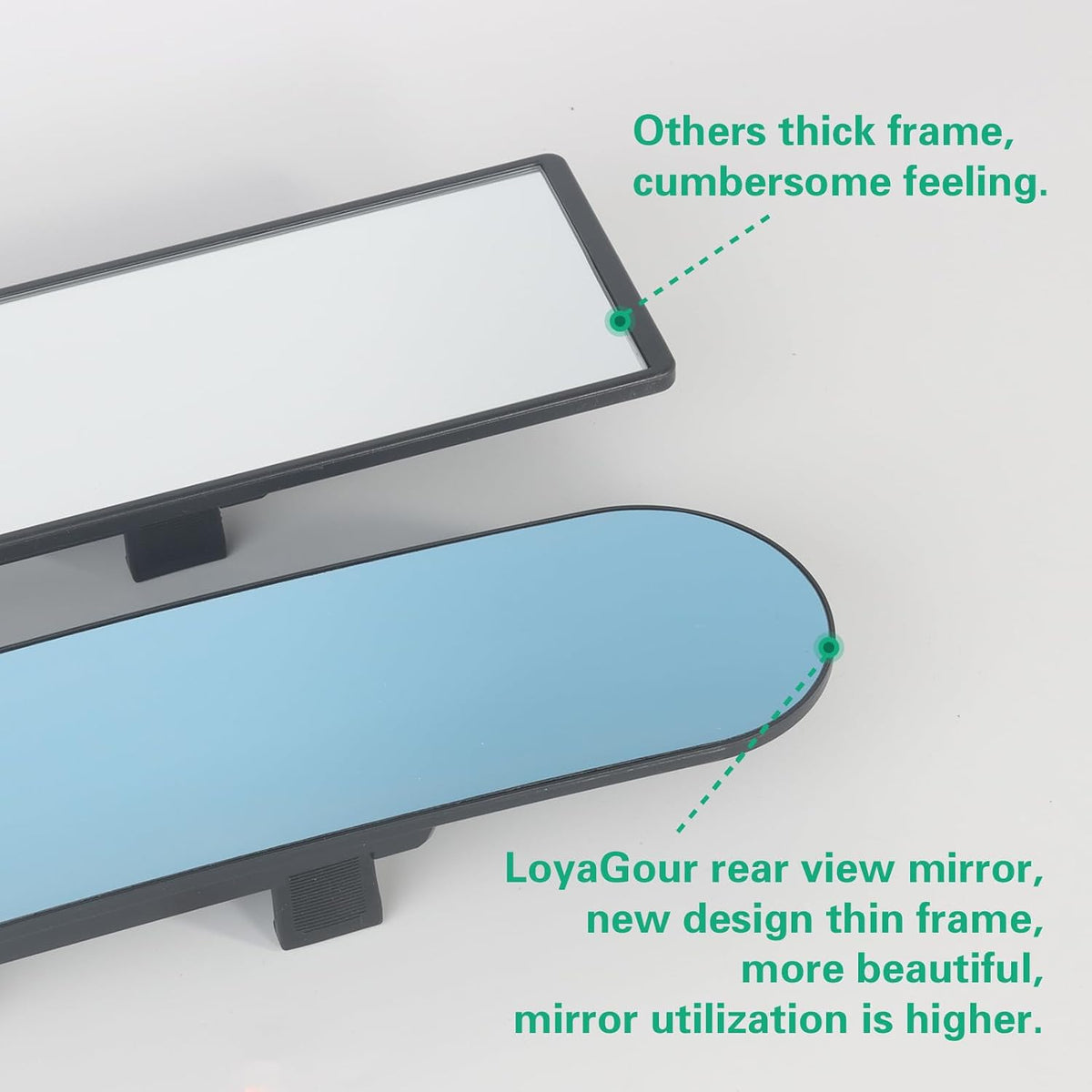 15" Rear View Mirror with Baby Mirror,Car Panoramic Rearview Mirrors Extender,Clip on Large Wide Angle Rear View Mirror for Truck Car and SUV (White)