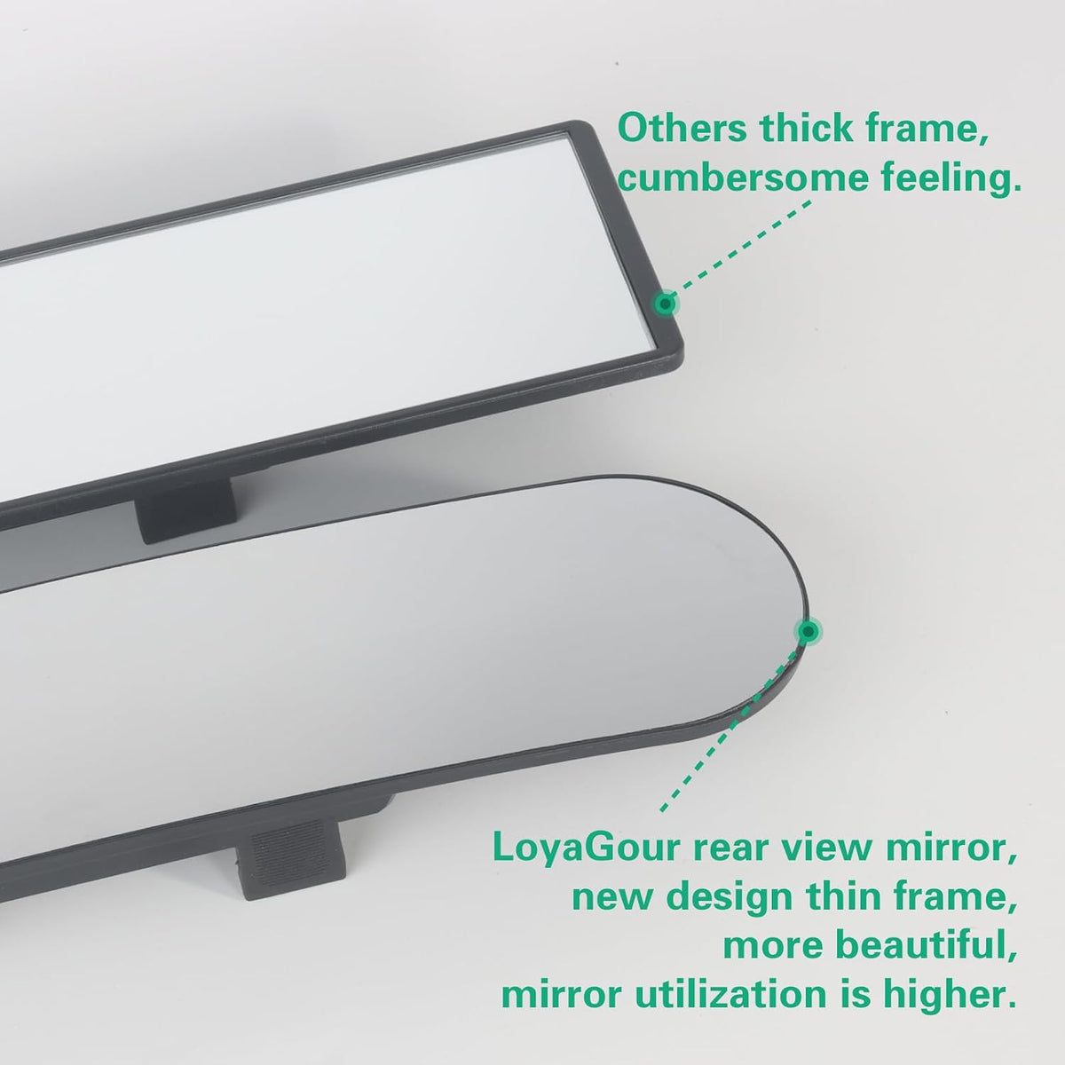 15" Rear View Mirror with Baby Mirror,Car Panoramic Rearview Mirrors Extender,Clip on Large Wide Angle Rear View Mirror for Truck Car and SUV (White)