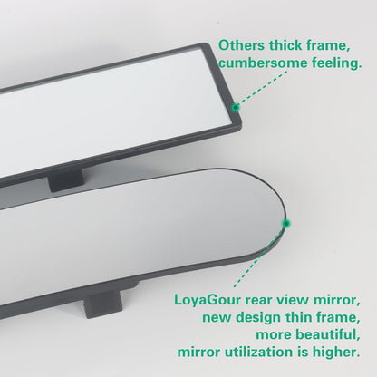 15" Rear View Mirror with Baby Mirror,Car Panoramic Rearview Mirrors Extender,Clip on Large Wide Angle Rear View Mirror for Truck Car and SUV (White)