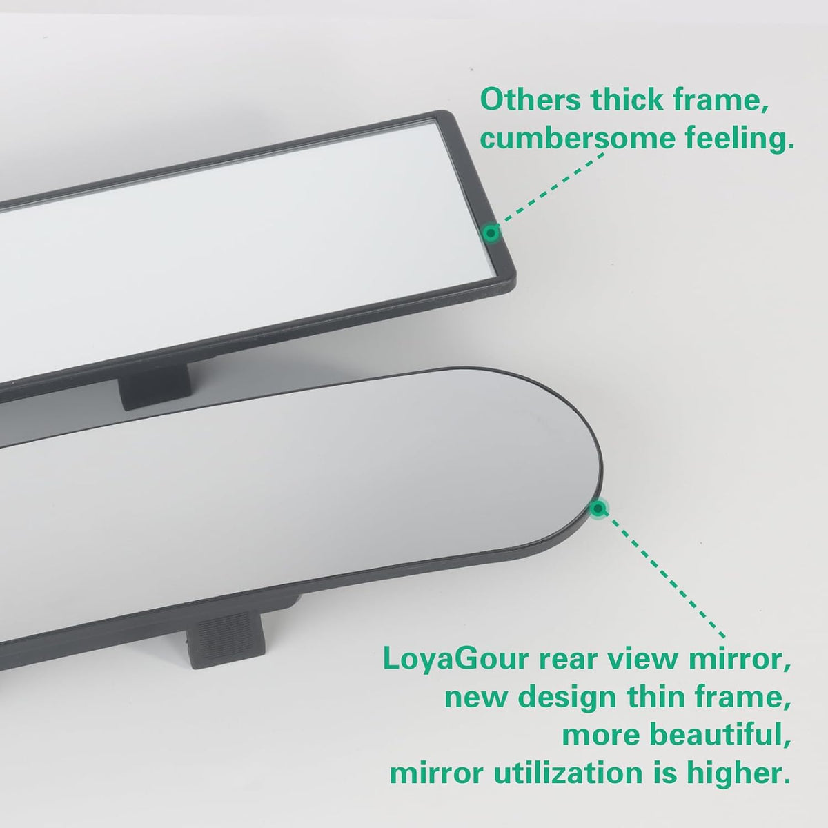 15" Rear View Mirror with Baby Mirror,Car Panoramic Rearview Mirrors Extender,Clip on Large Wide Angle Rear View Mirror for Truck Car and SUV (White)