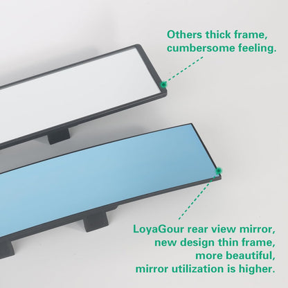 15" Rear View Mirror with Baby Mirror,Car Panoramic Rearview Mirrors Extender,Clip on Large Wide Angle Rear View Mirror for Truck Car and SUV (White)