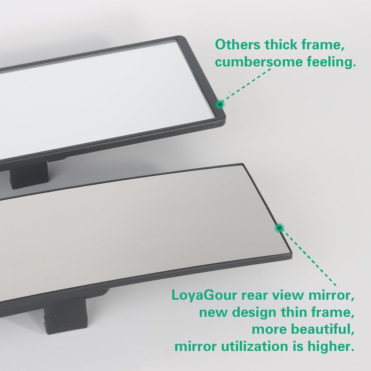 15" Rear View Mirror with Baby Mirror,Car Panoramic Rearview Mirrors Extender,Clip on Large Wide Angle Rear View Mirror for Truck Car and SUV (White)