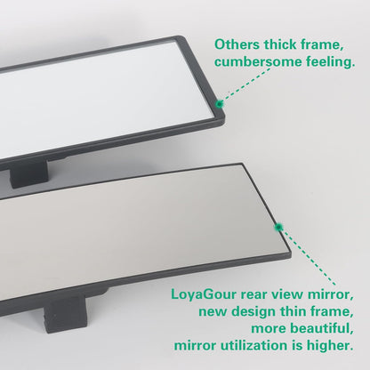 15" Rear View Mirror with Baby Mirror,Car Panoramic Rearview Mirrors Extender,Clip on Large Wide Angle Rear View Mirror for Truck Car and SUV (White)