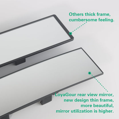 15" Rear View Mirror with Baby Mirror,Car Panoramic Rearview Mirrors Extender,Clip on Large Wide Angle Rear View Mirror for Truck Car and SUV (White)