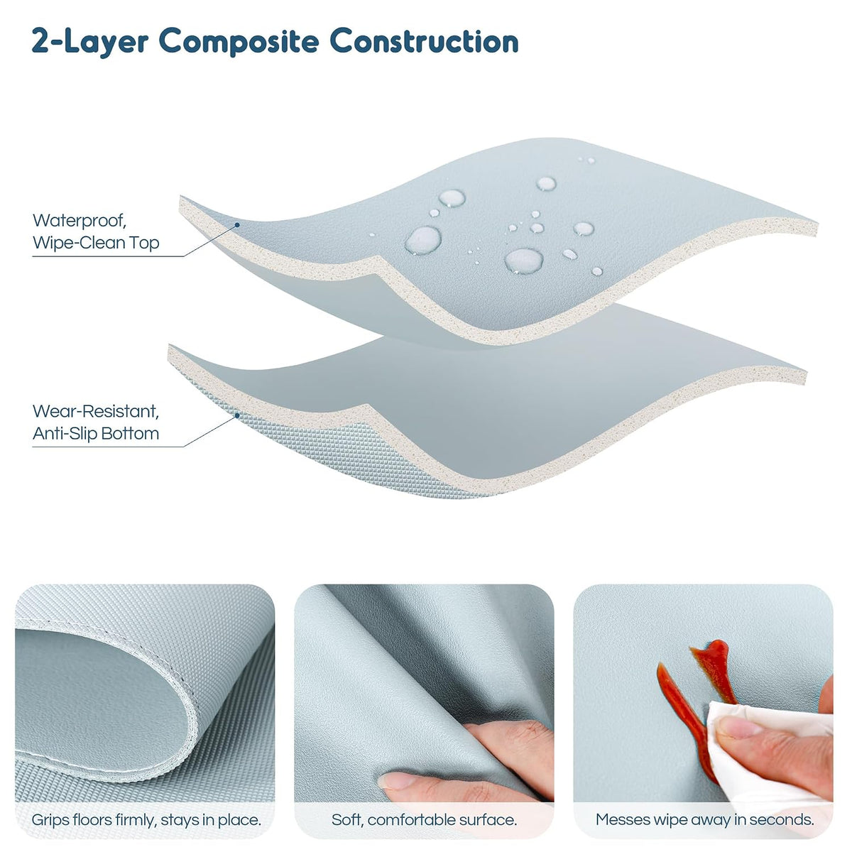 Thickened Baby Changing Pad 2 Pack, Portable Travel Mat with Roll-up Design