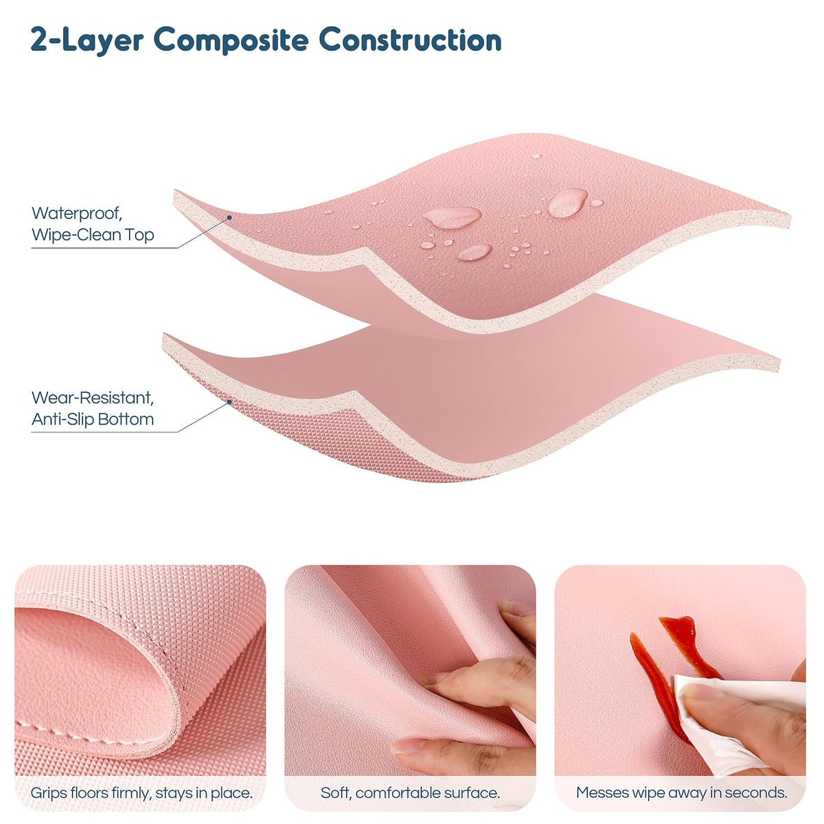 Thickened Baby Changing Pad 2 Pack, Portable Travel Mat with Roll-up Design