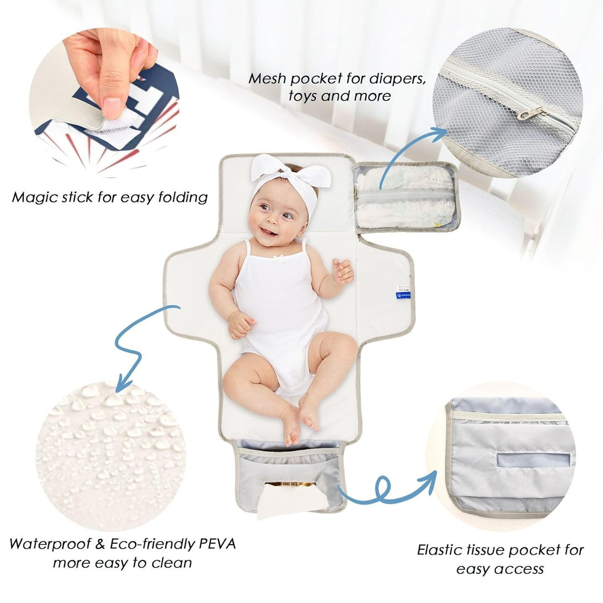 Independence Portable Diaper Changing Pad Waterproof Changing Pads