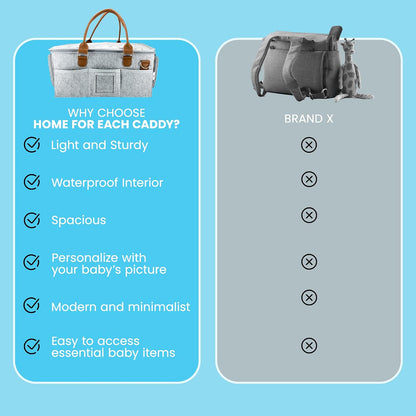 Baby Diaper Caddy With Lid, Diaper Caddy Organizer for New Mom Gifts, Newborn Essentials Must Haves, Registry for Baby, Baby Registry Search, Baby Gift Basket Baby Must Haves Travel Bag