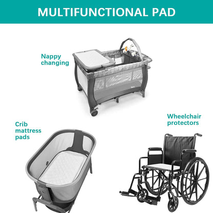 Changing Pad Liners Waterproof 5-Pack, 14"x26", Absorbent, Viscose Terry