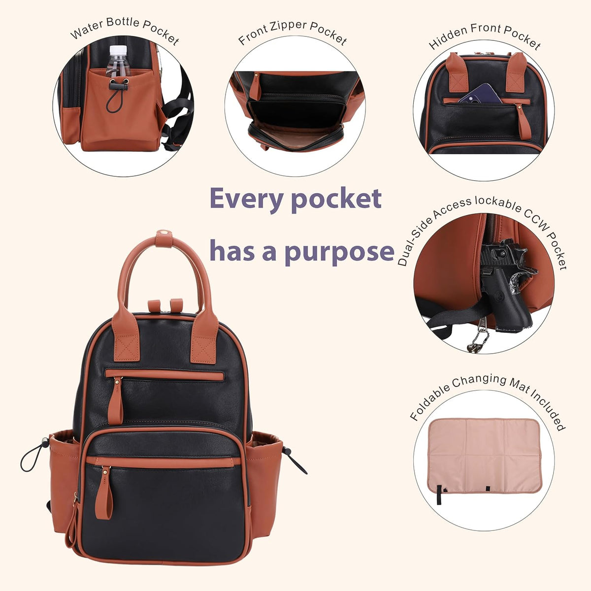 Saturday EDC Diaper Bag Backpack Multi Function Diaper Bag with Changing Pad & Stroller Straps_Brown