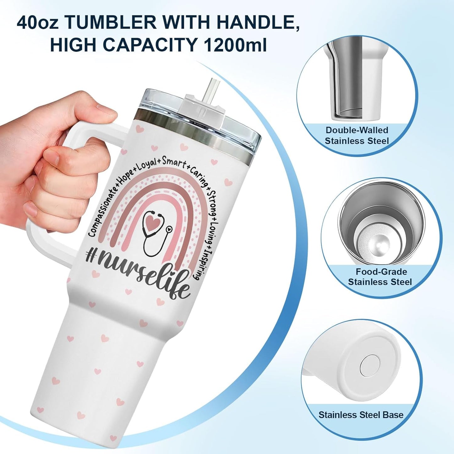 Dumpster Fire This Little 40 oz Tumbler with Handle, Unique Gift | Gifts for Him Her, Friends & Coworkers