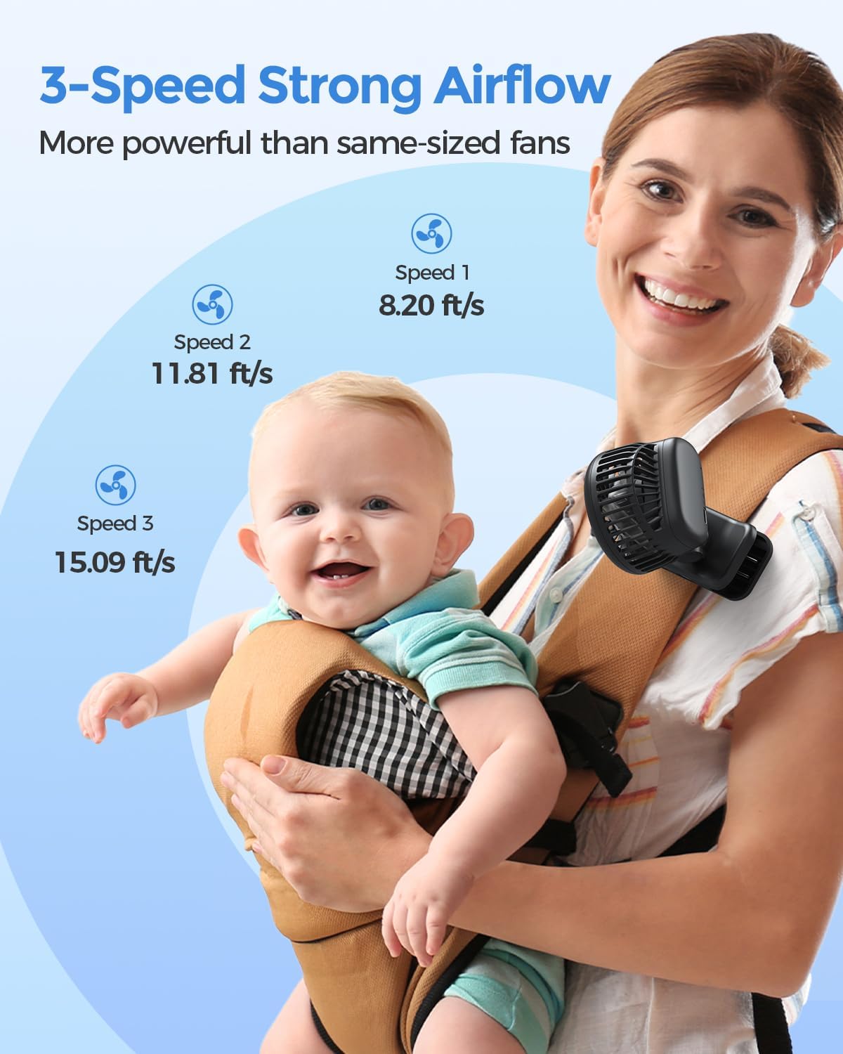 Mini Baby Fan with Clip for Carrier Stroller, Ultra Light 0.24 lb