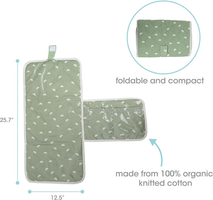 Baby Diaper Bag Organizing Zipper Pouches, Set of 3