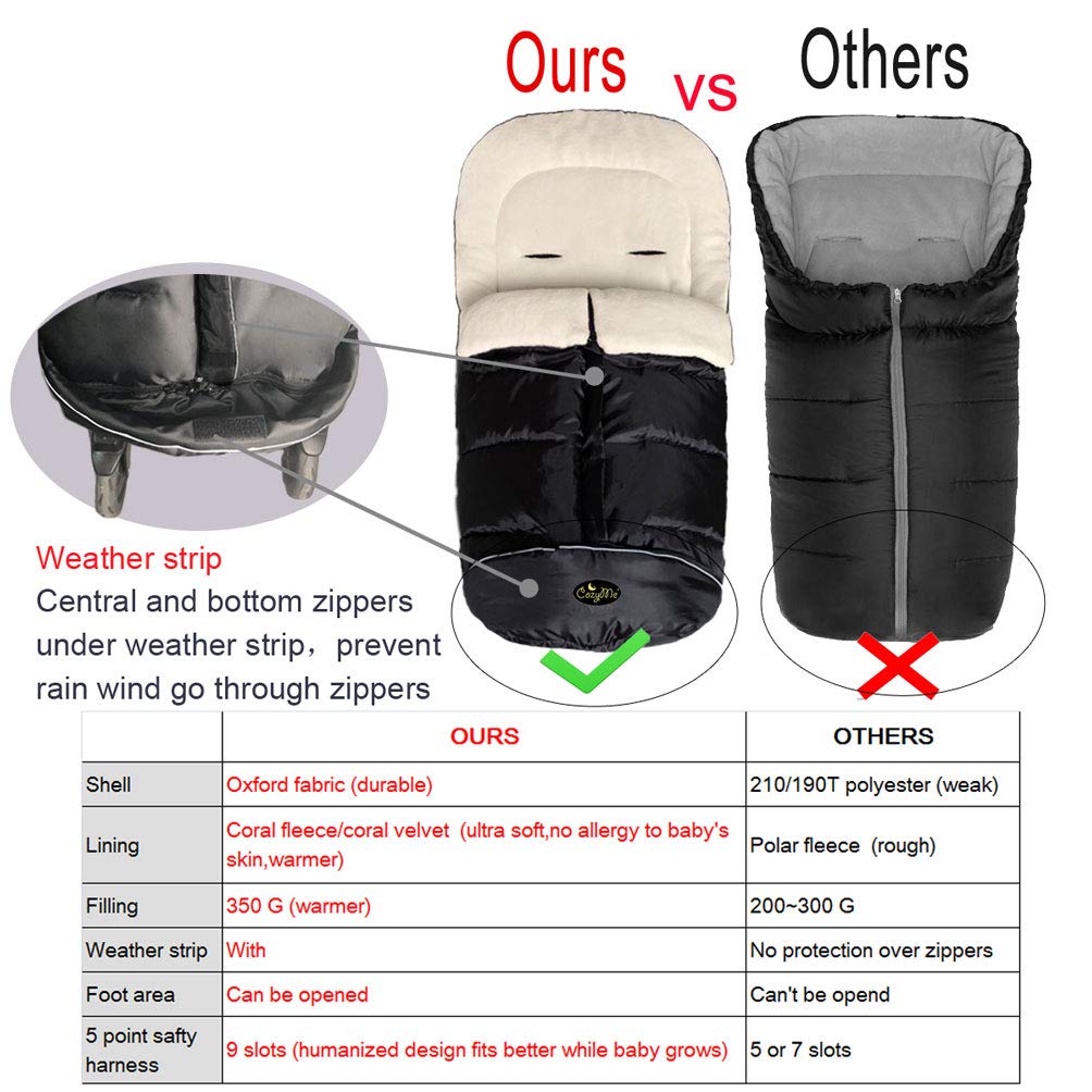 Stroller Footmuff, Insulated Stroller Blanket Evelution, Water Repellent Winter Bunting Bag for Strollers, Central Open, Height Adjustable, M6-4T