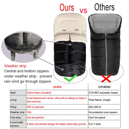 Stroller Footmuff, Insulated Stroller Blanket Evelution, Water Repellent Winter Bunting Bag for Strollers, Central Open, Height Adjustable, M6-4T