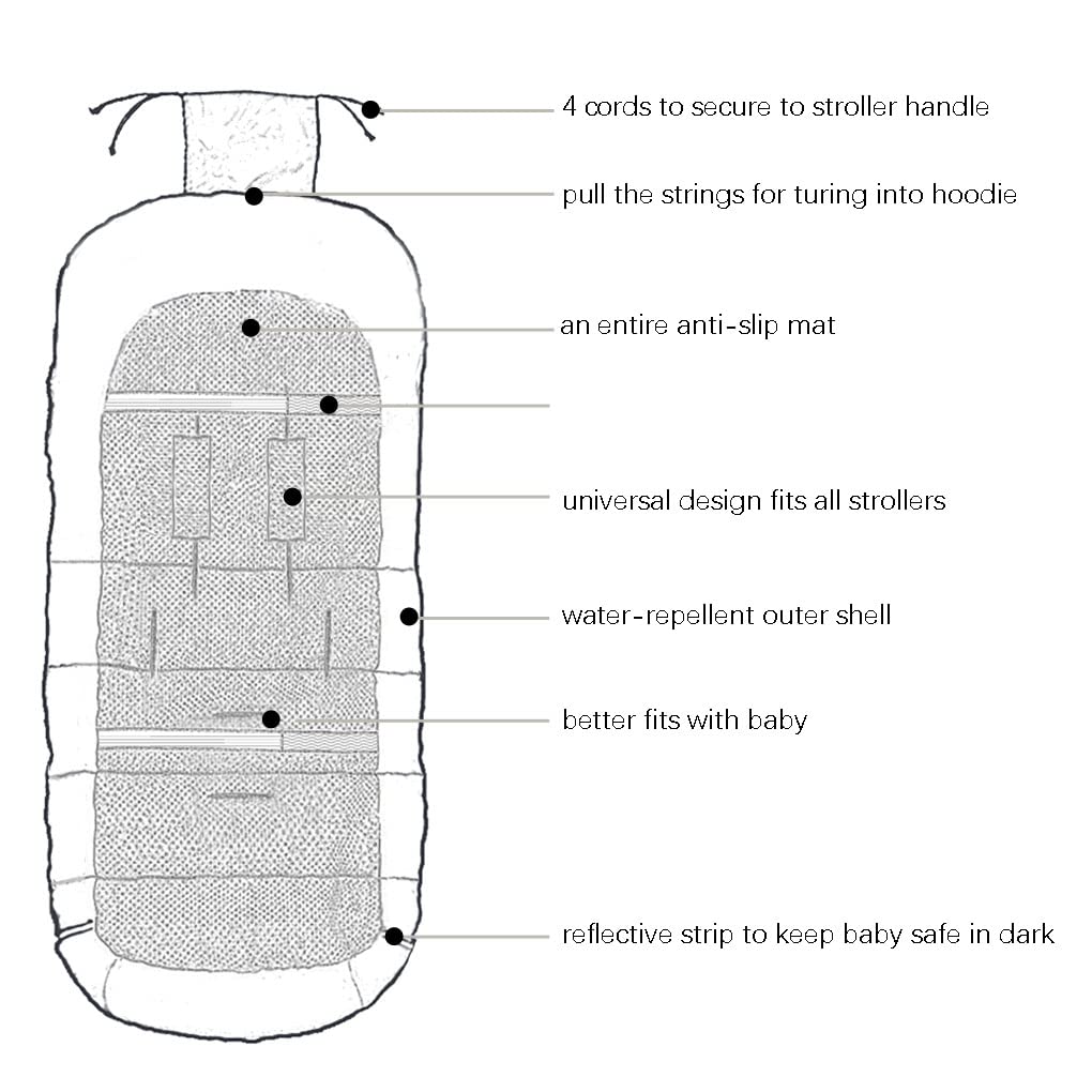Stroller Footmuff, Insulated Stroller Blanket Evelution, Water Repellent Winter Bunting Bag for Strollers, Central Open, Height Adjustable, M6-4T