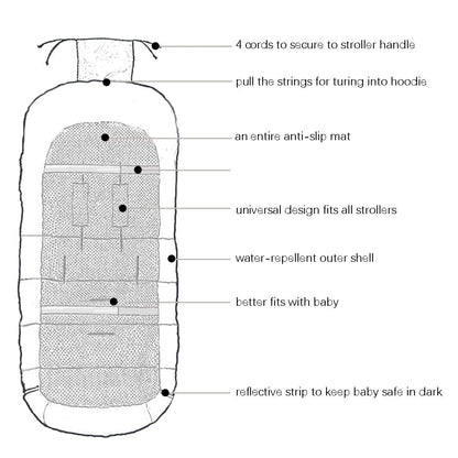 Stroller Footmuff, Insulated Stroller Blanket Evelution, Water Repellent Winter Bunting Bag for Strollers, Central Open, Height Adjustable, M6-4T