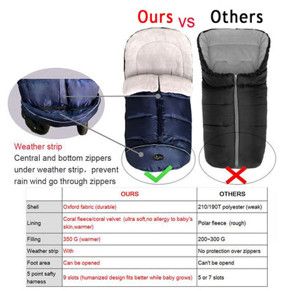 Stroller Footmuff, Insulated Stroller Blanket Evelution, Water Repellent Winter Bunting Bag for Strollers, Central Open, Height Adjustable, M6-4T